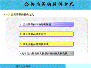 公共物品的提供方式.ppt