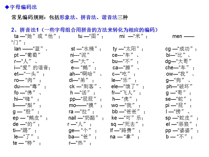 超右脑快速英语单词形象记忆法(初中英语981个单词右脑记忆).ppt_第2页