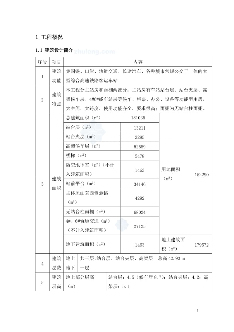 某火车站站房及雨棚钢结构施工方案(大跨度空间管桁架)_secret.doc_第1页