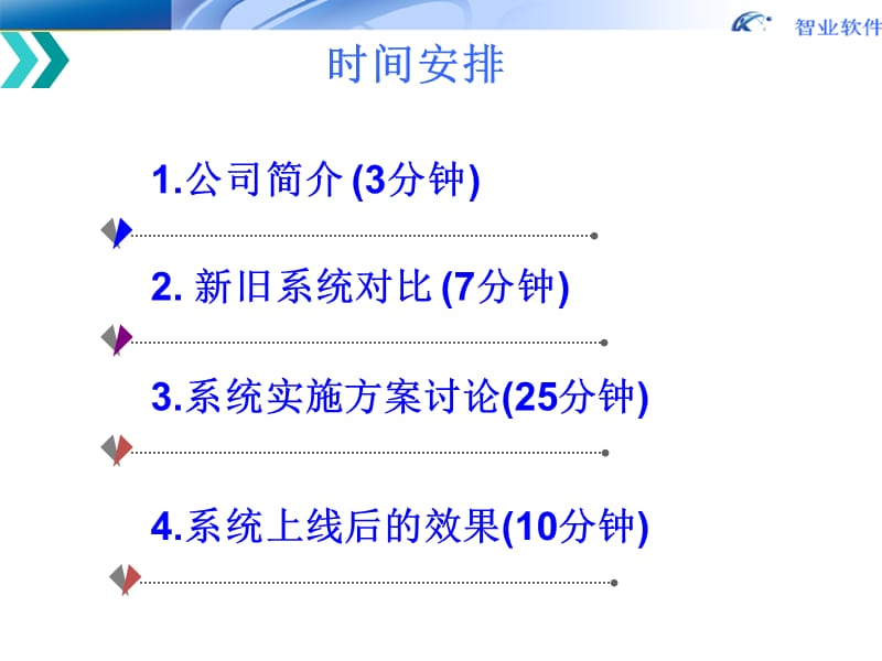 医院his整体介绍及主题流程讨论ppt课件.ppt_第2页