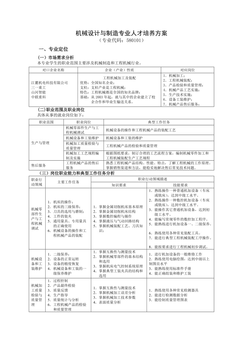 机械制造与设计专业人才培养方案与课程标准.doc - 湘潭职业技术学院.doc_第1页