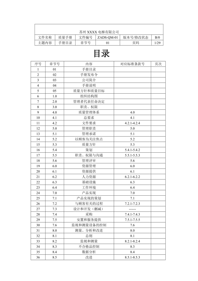 某电梯公司质量手册和程序文件secret.doc_第2页