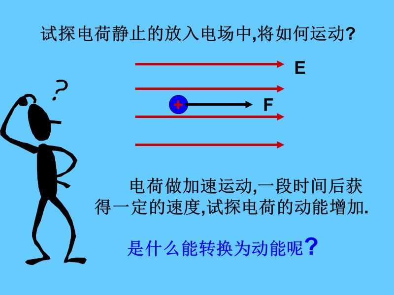 【1.4电势能和电势】课件.ppt_第3页