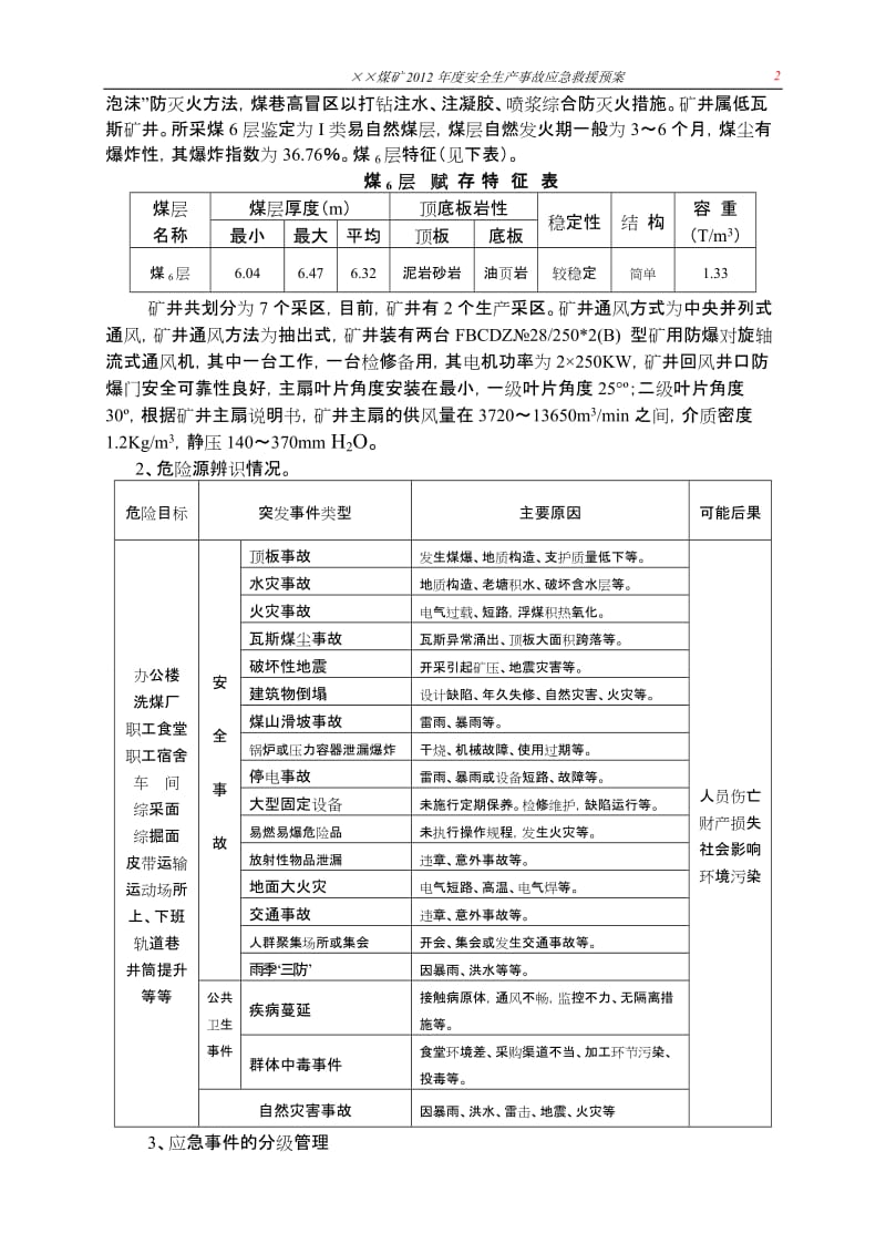 某煤矿重特大生产安全事故应急救援预案.doc_第3页