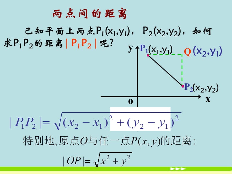 [两点间的距离]课件.ppt_第3页