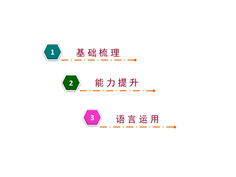 高中语文人教版选修《中国古代诗歌散文欣赏》练习课件：第6单元 第3板块.ppt_第2页