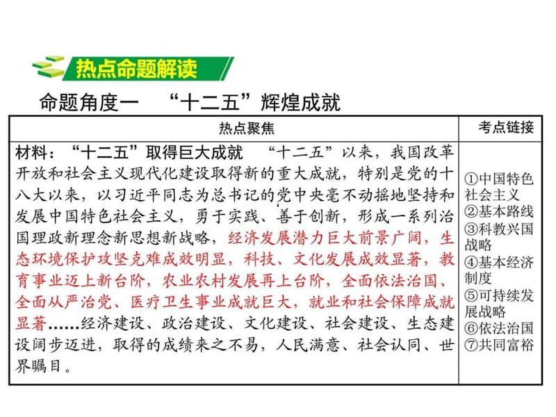 2016湖南面对面思品(人民版)第二部分 热点专题突破专.ppt_第2页