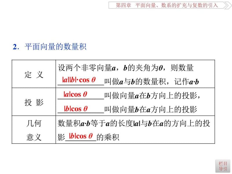 2017优化方案高考总复习·数学理(新课标)第四章第3讲.ppt_第3页