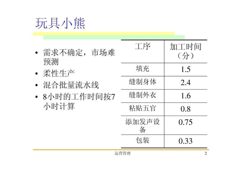 运营管理(第三章流程分析和BPR).ppt_第2页