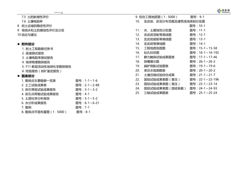 某大型场地岩土工程勘察报告(工程可行性研究阶段)-secret.doc_第3页