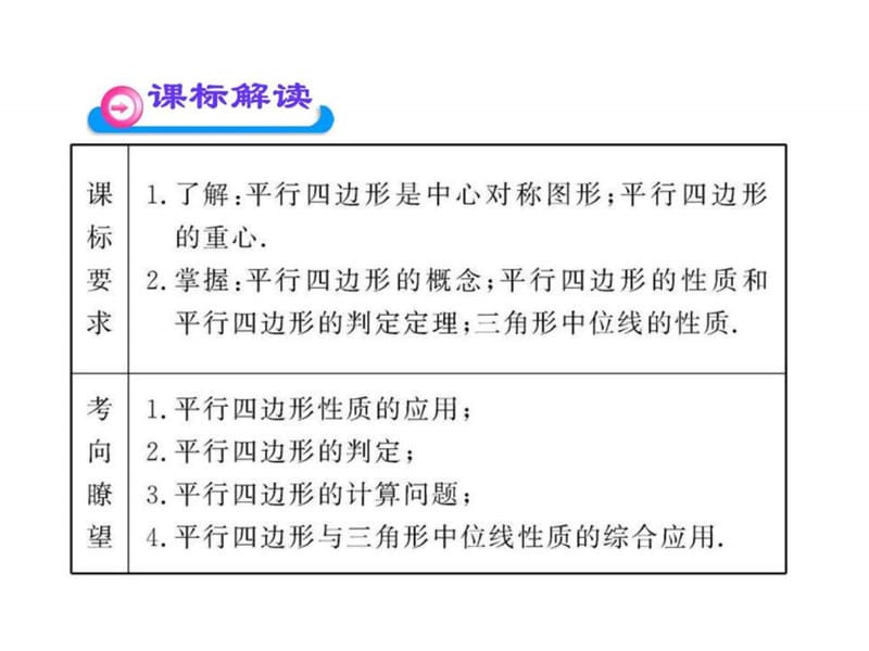 2017年中考-数学-第21讲平行四边形(71张).ppt_第3页