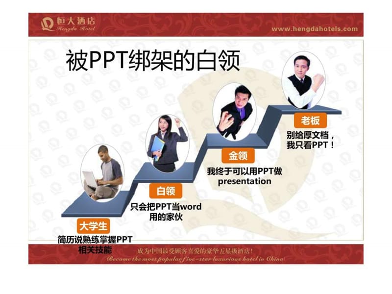 修改版ppt培训技巧.ppt_第2页