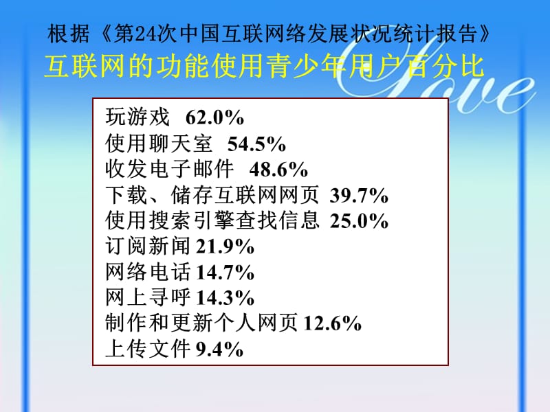 高二2930班主题班会认识网络远离网瘾.ppt_第2页