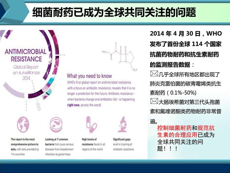 围手术期抗菌药物.ppt_第2页