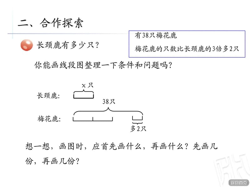 2017秋青岛版数学五年级上册第四单元信息窗5《列方程解较复杂的.ppt_第3页