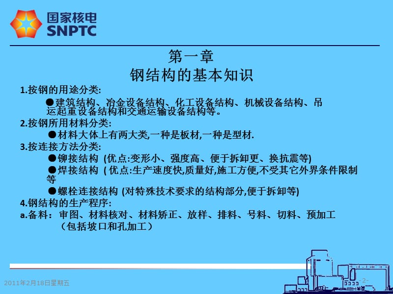 初级铆工培训教材.ppt_第2页