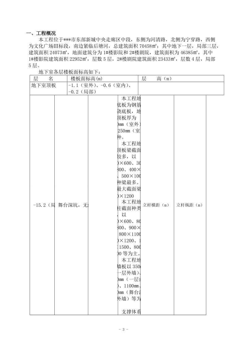 浙江文化广场剧院工程地下室承重架搭设施工方案(附计算书).doc.doc_第3页