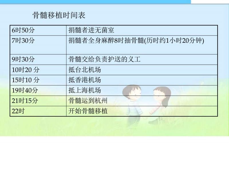 2017-2018年最新人教版小学四年级语文上册四年级语文跨.ppt_第3页