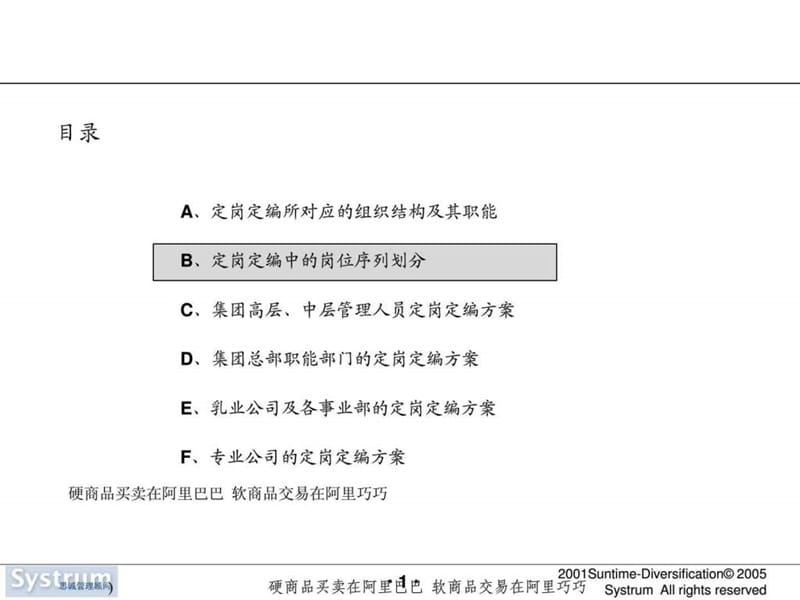 公司定岗定编方案.ppt_第2页