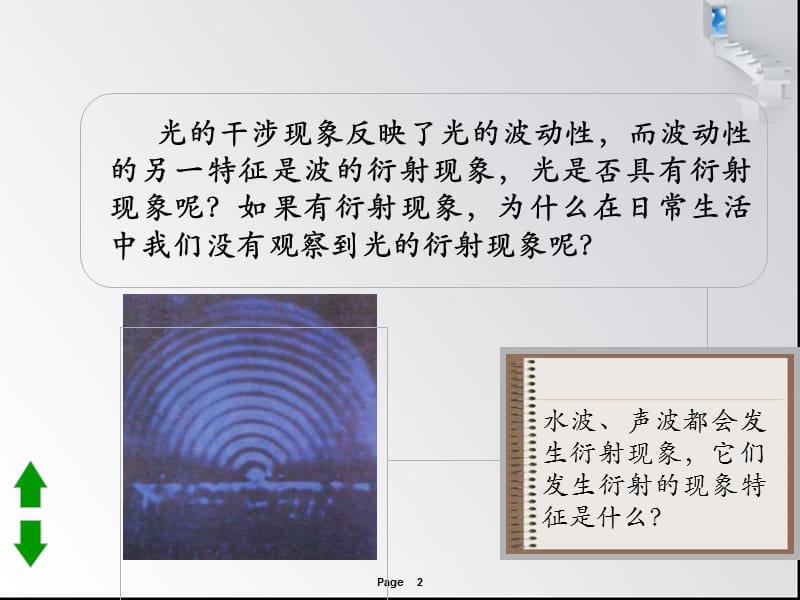 高二物理光的衍射和偏振.ppt_第2页