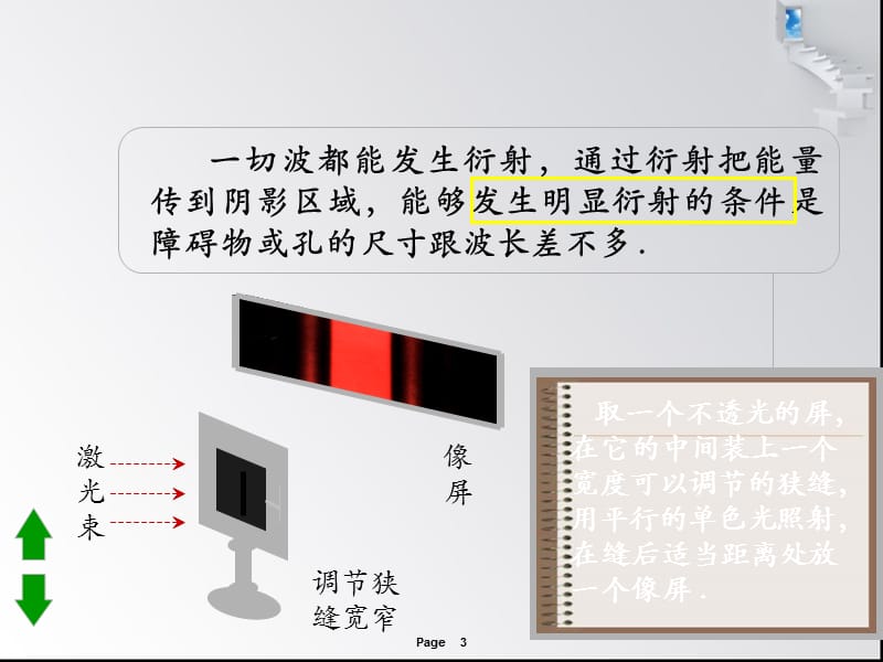 高二物理光的衍射和偏振.ppt_第3页