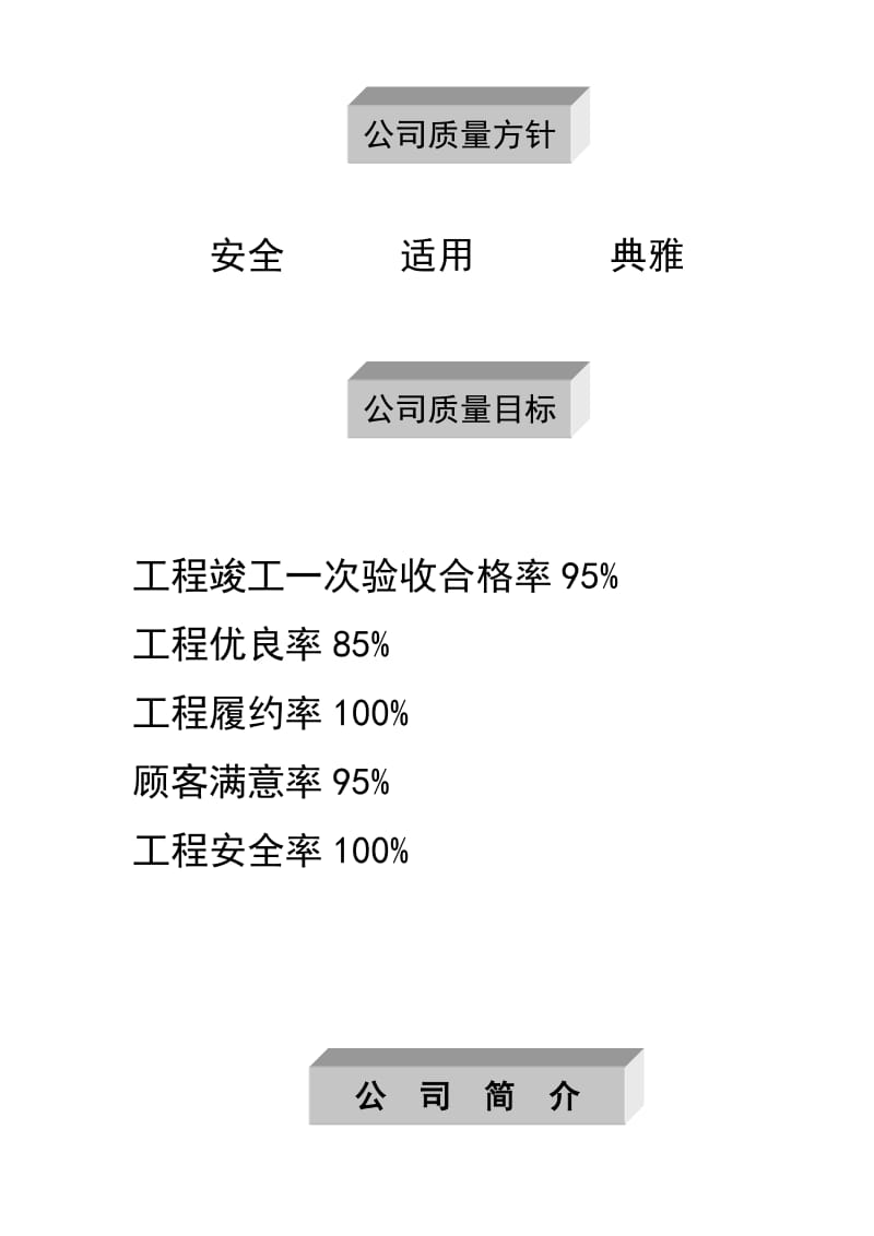 某知名装饰公司员工手册.doc_第2页