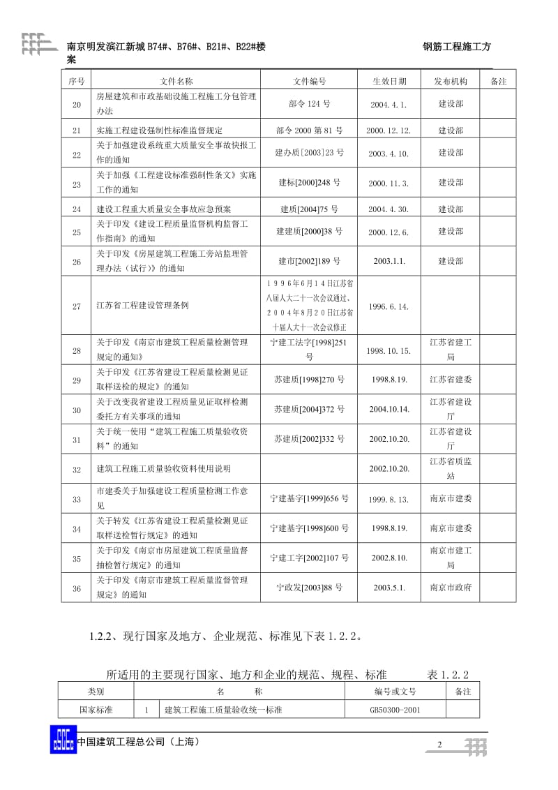 明发滨江新城B74#B76#B21#B22#楼钢筋工程施工方案.doc_第2页