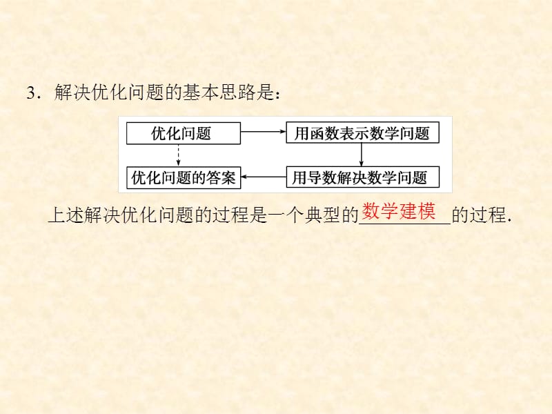 高二数学课件：4.4 《生活中的优化问题举例》.ppt_第3页