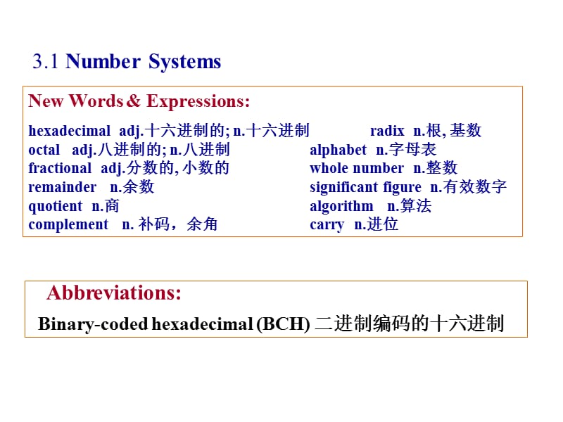 计算机专业英语单词及翻译等技巧.ppt_第3页