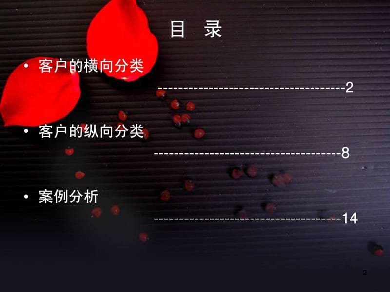 售前客服沟通技巧篇_图文.ppt.ppt_第2页