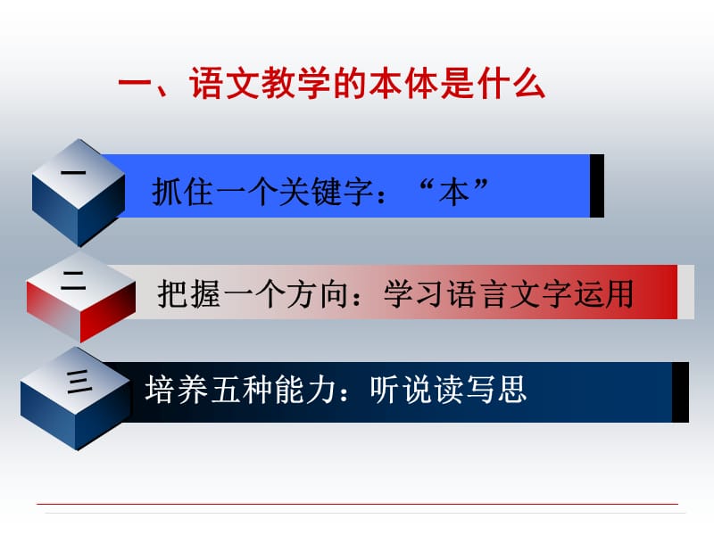 让语文回归本体.ppt_第3页