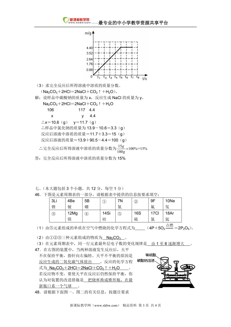 泸州市高中阶段学校招生统一考试理科综合化学试卷word版有答案.doc_第3页