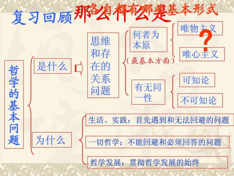 唯物主义和唯心主义 .ppt.ppt_第1页