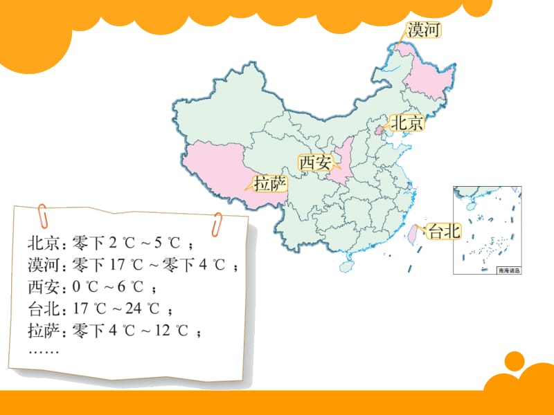 温度 (2).ppt_第2页