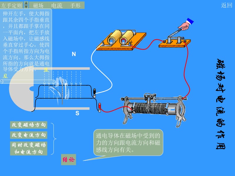 物理：九年级_直流电动机.ppt_第1页