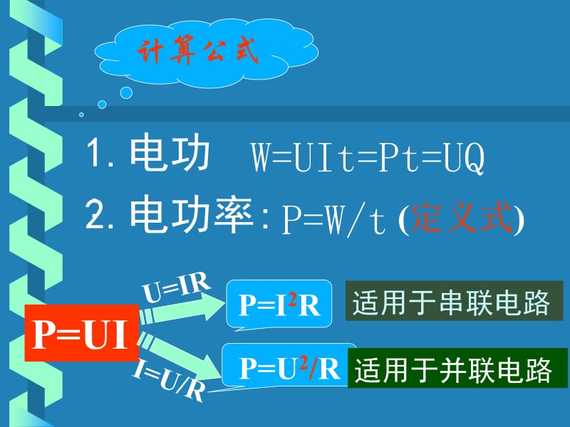 电功、电功率习题课.ppt_第2页