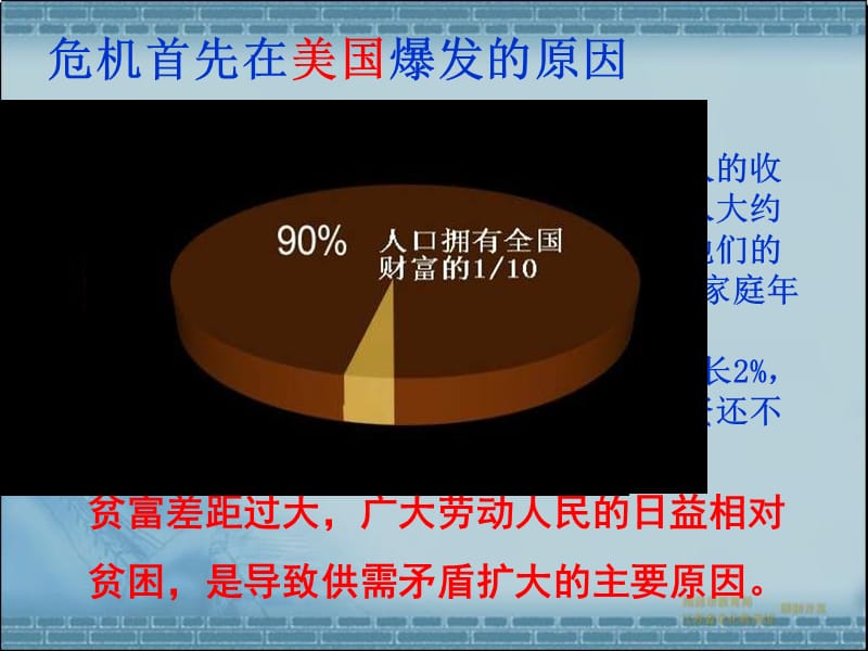 空前严重的资本主义世界经济危机.ppt.ppt_第3页