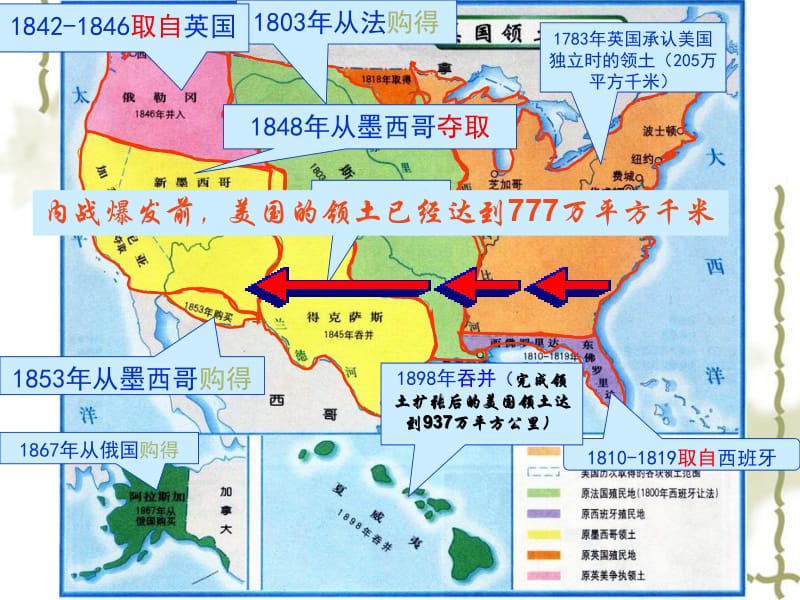 美国南北战争上课课件.ppt_第2页