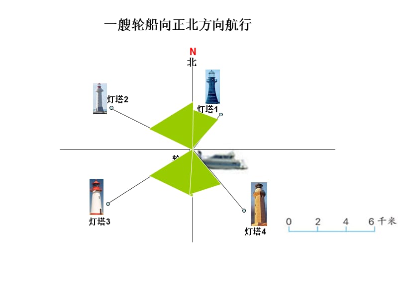 苏教版六年级下册确定位置课件.ppt_第3页