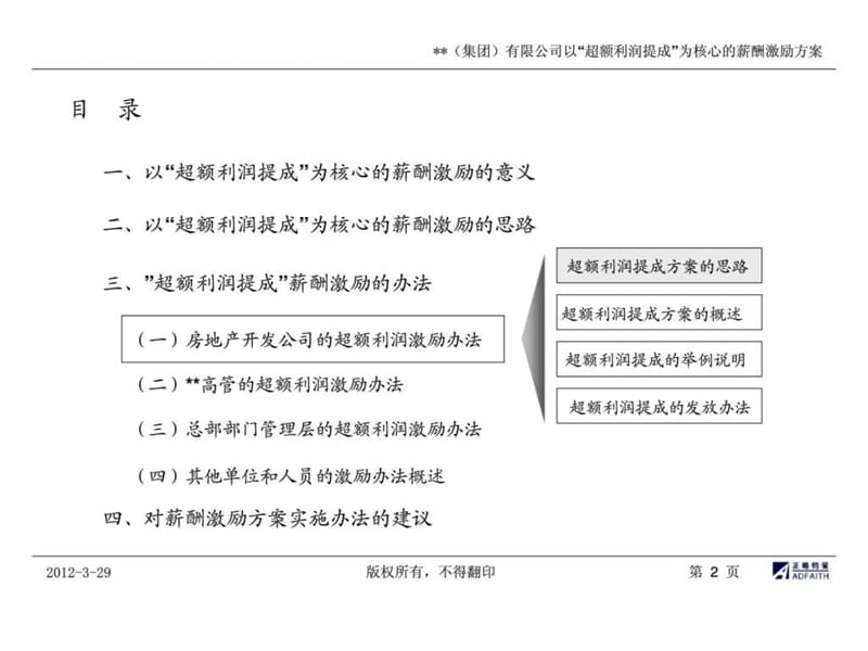 XX（集团）有限公司以“超额利润提成”为核心的薪酬激励方案.ppt_第2页