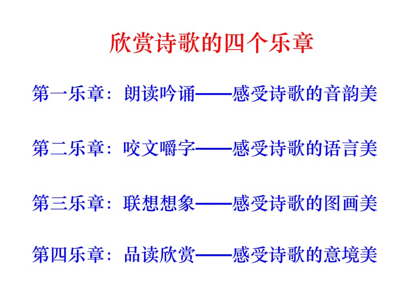 沁园春雪ppt课件—1.ppt_第2页