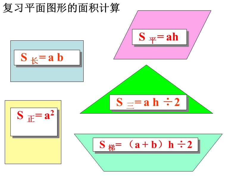 组合图形的面积(1).ppt_第2页