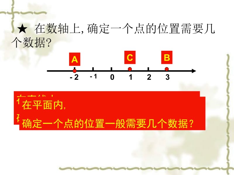 确定位置(第一课时)课).ppt_第2页