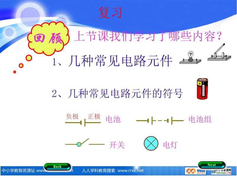 沪科版物理九年级13.3《连接串联电路和并联电路》PPT课件7.ppt_第3页