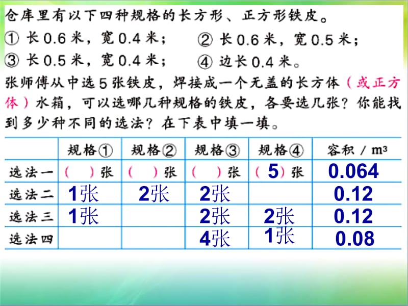 立体图形表面积和体积3.ppt_第3页