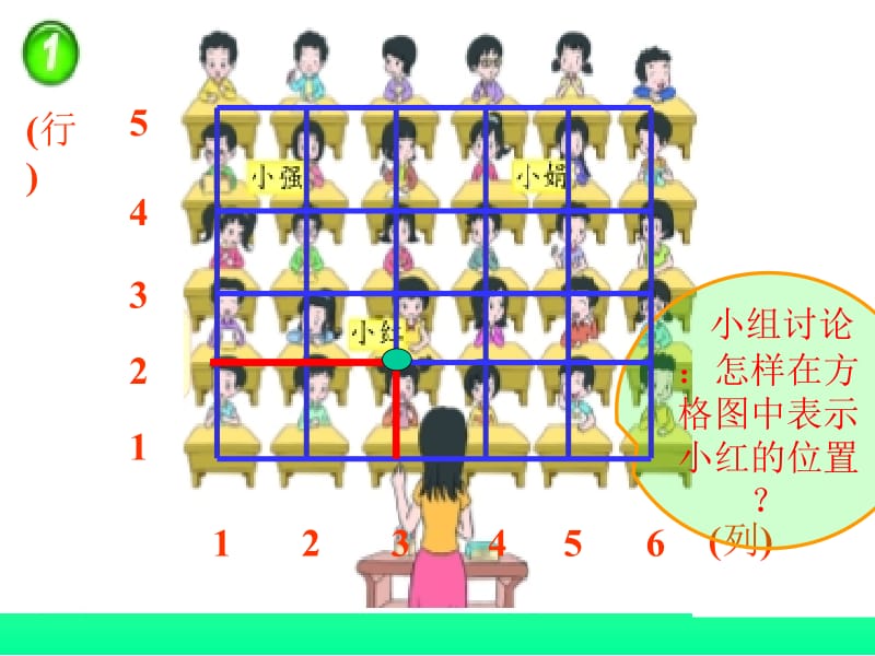 确定位置四下课件（朱宇）.ppt_第3页