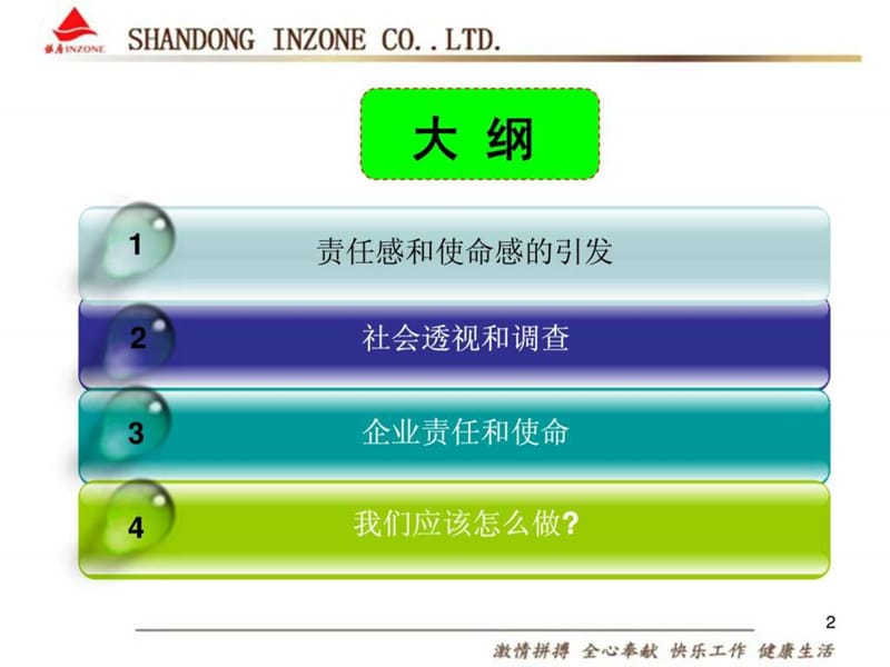 责任泻褪姑em.ppt.ppt_第2页