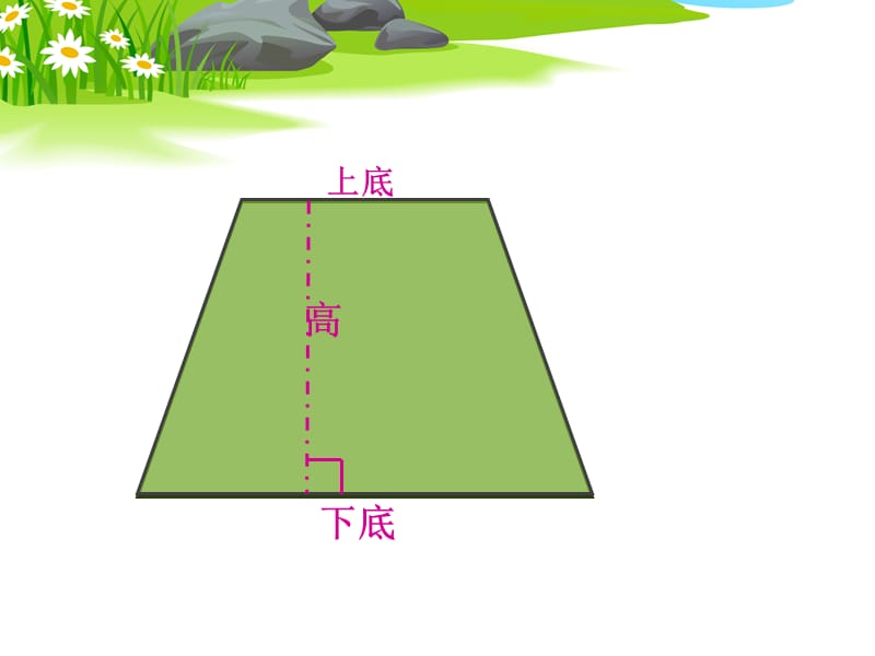 苏教版数学新教材五上梯形面积公式PPT.ppt_第3页