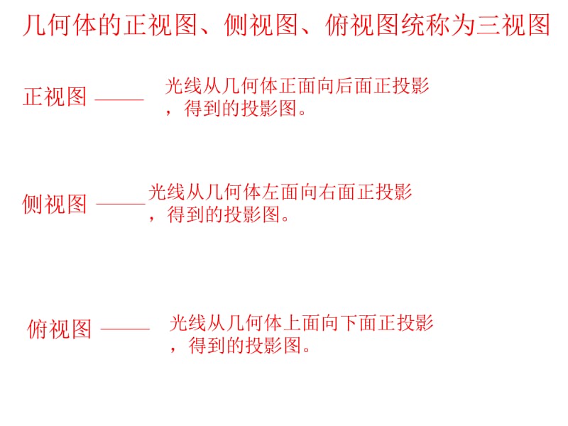 立体图形的三视图.ppt_第3页