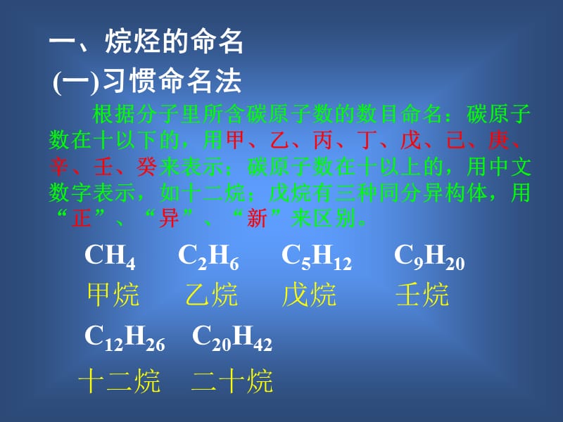 烷烃的命名课件.ppt_第2页